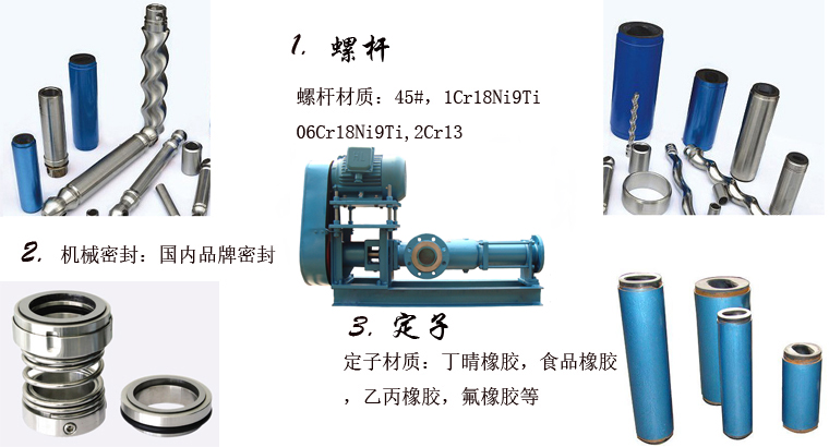 單(dan)螺杆泵結(jié)構