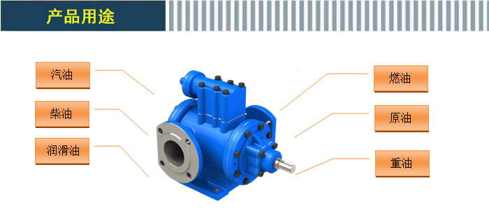 3G三螺(luó)杆泵