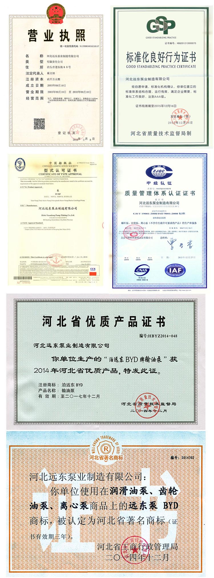 保定万协重工制造有限责任公司(H5网站)公(gong)司資質(zhi)